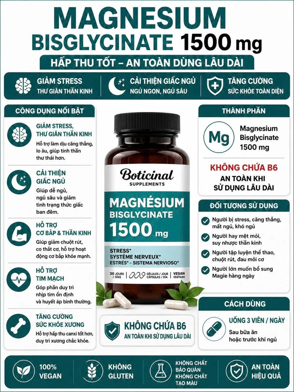 boticinal-magnesium-bisglycinate-1500mg