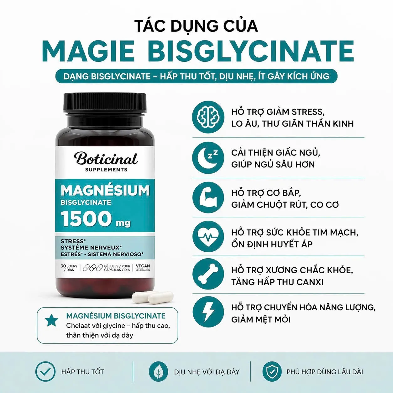 boticinal-magnesium-bisglycinate-1500mg