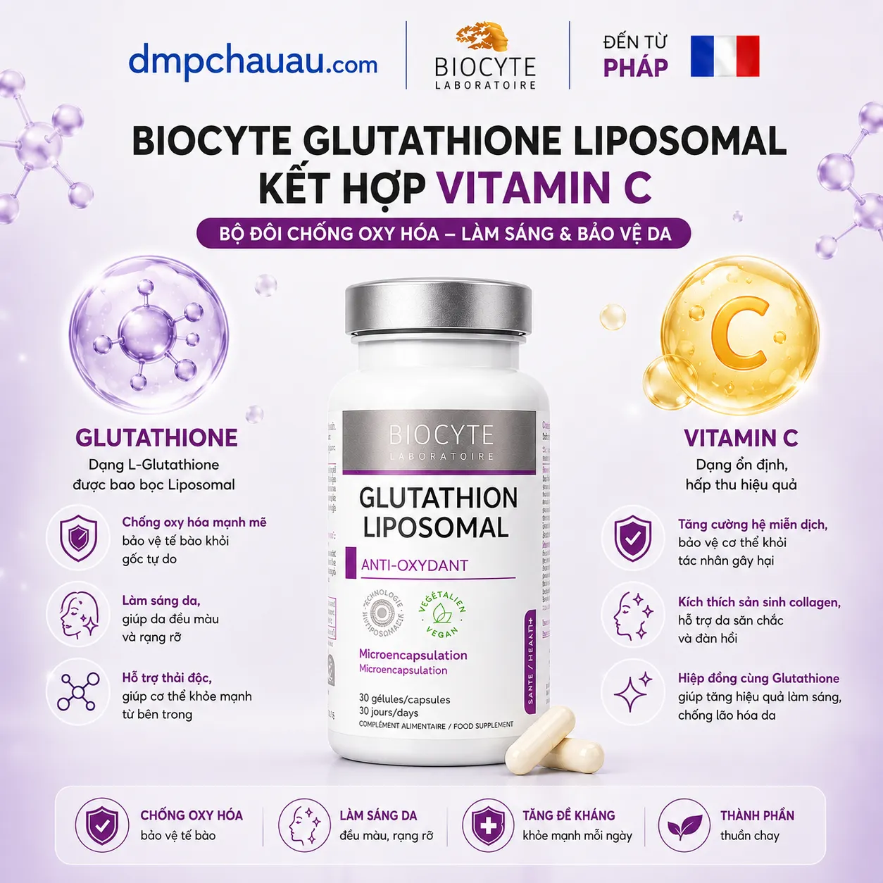 Glutathion Biocyte: Vì sao được các chuyên gia làm đẹp khuyên dùng?