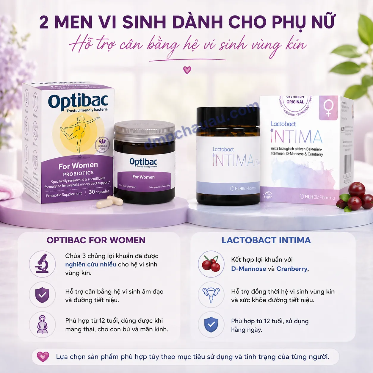 so-sanh-lactobact-intima-va-optibac-for-women