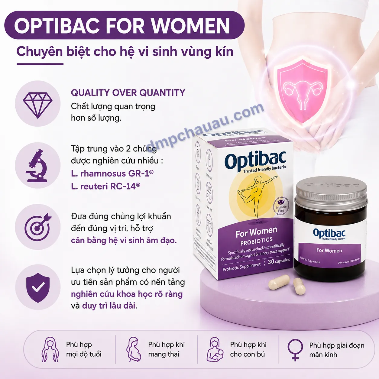 so-sanh-lactobact-intima-va-optibac-for-women
